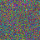 World at epoch 13000