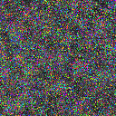 World at epoch 13000