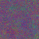World at epoch 10000