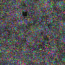 World at epoch 17000