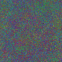 World at epoch 3000