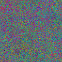 World at epoch 17000