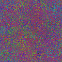 World at epoch 13000