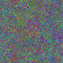 World at epoch 13000