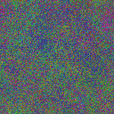 World at epoch 7000