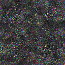 World at epoch 3000