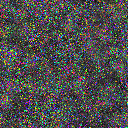 World at epoch 7000