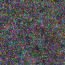 World at epoch 8000