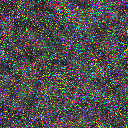 World at epoch 7000