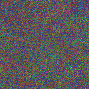 World at epoch 14000