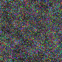 World at epoch 7000