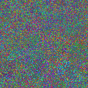 World at epoch 14000