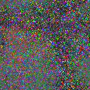 World at epoch 7320