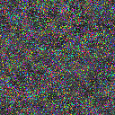 World at epoch 14000
