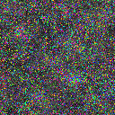 World at epoch 8000