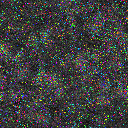 World at epoch 3000
