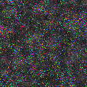 World at epoch 3000