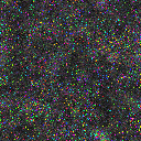World at epoch 3000