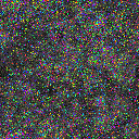 World at epoch 6000