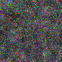 World at epoch 7000