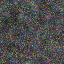 World at epoch 7000
