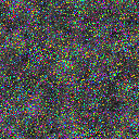 World at epoch 7000