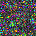 World at epoch 7000