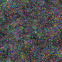 World at epoch 8000
