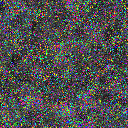 World at epoch 8000