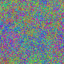 World at epoch 13000