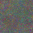 World at epoch 15000