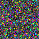 World at epoch 14000
