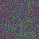 World at epoch 14000