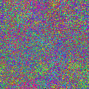 World at epoch 15000