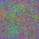 World at epoch 14000