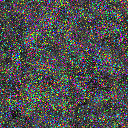 World at epoch 7000