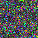 World at epoch 15000