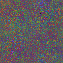 World at epoch 17000