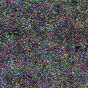 World at epoch 17000