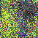 World at epoch 17240