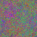 World at epoch 15000
