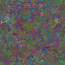 World at epoch 29000