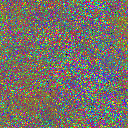 World at epoch 14000
