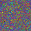 World at epoch 15000