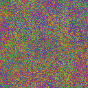 World at epoch 17000