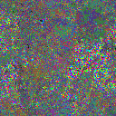World at epoch 29000