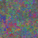 World at epoch 28000