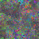 World at epoch 28000