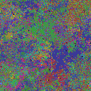World at epoch 38000