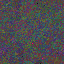 World at epoch 29000